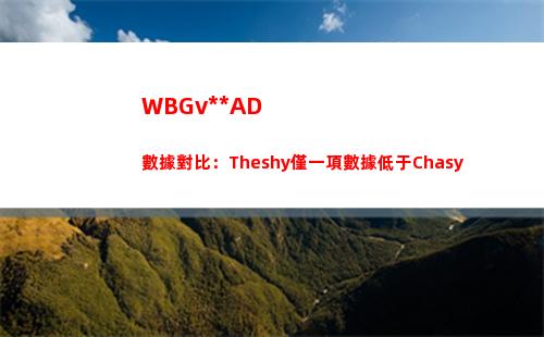 WBGvsMAD數據對比：Theshy僅一項數據低于Chasy