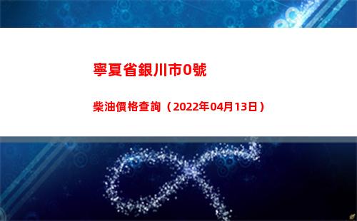 寧夏省銀川市0號柴油價格查詢（2022年04月13日）插圖