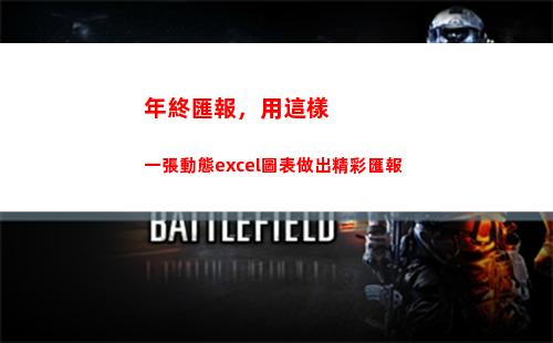 年終匯報，用這樣一張動態excel圖表做出精彩匯報(銷售年終匯報ppt)