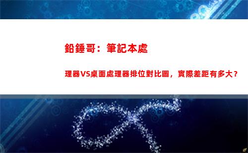 鉛錘哥：筆記本處理器VS桌面處理器排位對比圖，實際差距有多大？