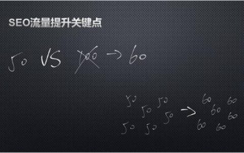個(gè)人對(duì)seo概念的理解