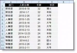 個稅計算函數(shù)(個稅計算函數(shù)圖形)