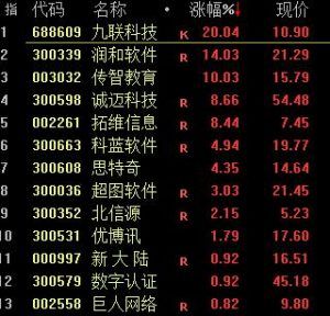 個人所得稅免征(個人所得稅免征情形)