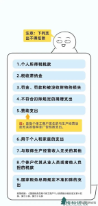 個(gè)稅稅率怎么算(個(gè)稅計(jì)算 稅率表)插圖11 個(gè)稅稅率怎么算(個(gè)稅計(jì)算 稅率表)