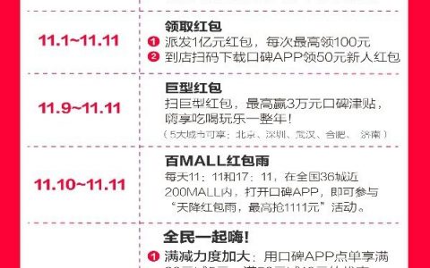 淘寶掃碼下單五折優惠(淘寶掃二維碼領優惠)