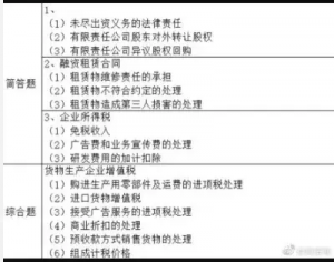 公積金繳納計算器(公積金繳存計算器在線計算)