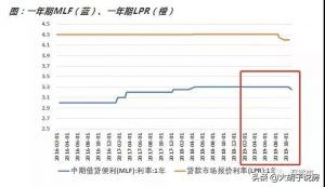016年房貸利率計算器(房貸貸款計算器最新2016)"