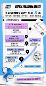 lookfantastic優惠碼(lookfantastic官網返利)