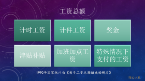 社保公積金計算(社保公積金計算器2021計算器)