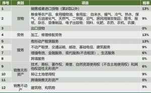 個稅計算器2014(個稅計算器2019計算器)