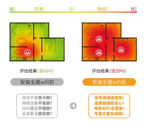 服務(wù)器優(yōu)惠碼(有優(yōu)惠代碼)