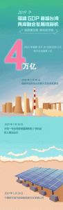 locvps優惠碼