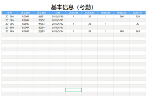 個調稅稅率計算器(最新個調稅稅率)
