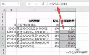 新個稅計算公式(新個稅計算excel公式表)