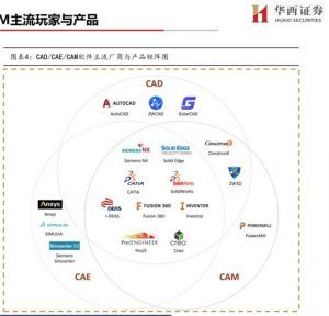 013商業(yè)房貸計算器(買房商業(yè)房貸計算器)"