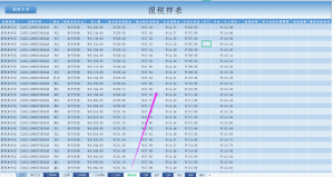 個人所得稅excel(個人所得稅excel計算公式)
