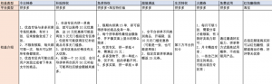 淘寶賬號優惠碼(淘寶 優惠碼)