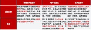 拼多多怎么找隱藏優惠碼(拼多多怎么找隱藏優惠卷)