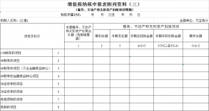 個人所得稅表格(2022個人所得稅表格)