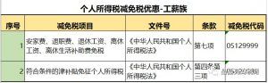 個稅計算器2020(個稅計算器2020計算方法)