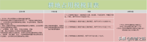 如何算個人所得稅(個人所得稅是如何算的)