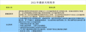 個稅稅率表新(新版個稅稅率表最新)