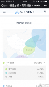 wegene優(yōu)惠碼(wegene邀請(qǐng)碼)