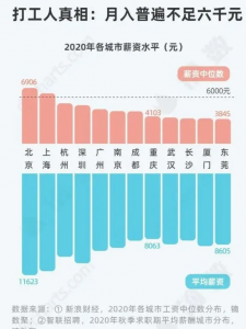 武漢個(gè)稅計(jì)算(武漢個(gè)人扣稅怎么算)