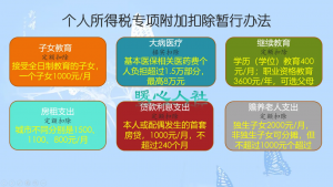 扣個人所得稅(扣個人所得稅怎么計算)
