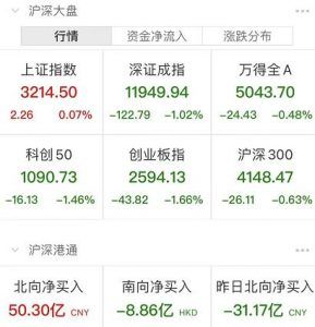 個人所得稅免征(個人所得稅免征情形)