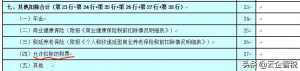 勞務報酬 個人所得稅