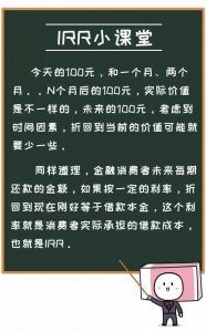 房貸 計算