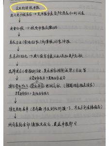 怎么申報個人所得稅(企業(yè)怎么申報個人所得稅)