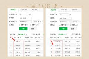 房貸2019計算器(2019年房貸計算器)