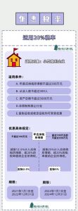 新稅法個(gè)人所得稅(新稅法個(gè)人所得稅稅率表)