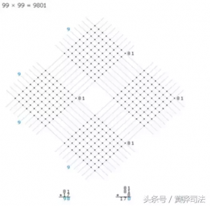 外國人個稅計算器(外國人個稅計算器在線計算)
