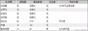 外國人個稅計算器(外國人個稅計算器在線計算)