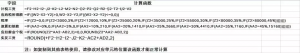 廈門個(gè)稅計(jì)算器(個(gè)稅退稅金額計(jì)算器)