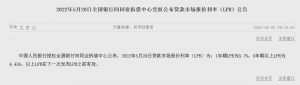 房貸每月利息計(jì)算器(房貸月供利息計(jì)算器)