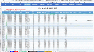 個稅計算器上海(個稅計算器上海2021)