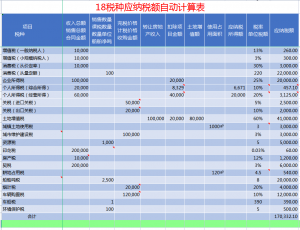 個(gè)稅稅率計(jì)算器(個(gè)稅稅率計(jì)算器吾愛破解)插圖1 個(gè)稅稅率計(jì)算器(個(gè)稅稅率計(jì)算器吾愛破解)