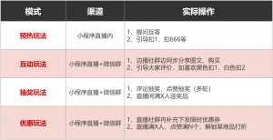 關注公眾號領優惠碼再淘寶(公眾號領淘寶優惠券)
