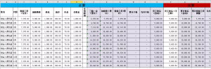 獎金個稅計算器(獎金個稅計算器2021計算器)