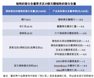 諾心優(yōu)惠碼(諾心6折優(yōu)惠券)