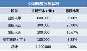 住房公積金計算器(長沙住房公積金計算器)
