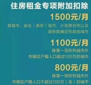 租房個人所得稅(上海租房個人所得稅)