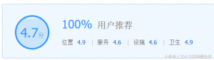 booking優惠碼(booking折扣碼)