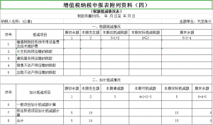 個人所得稅表格(2022個人所得稅表格)