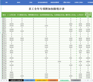 個稅繳納計算器(個稅計算器計算公式)