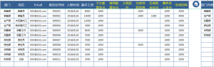 個稅計算公式excel(累計個稅計算公式excel)